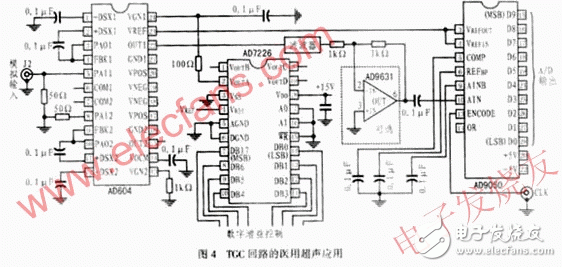  基于可變增益放大器AD604的超聲衰減補(bǔ)償電路