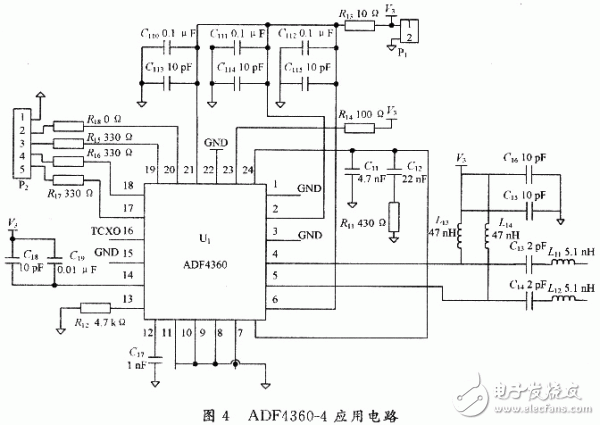  基于ADF4360-4的GPS信號(hào)源設(shè)計(jì)