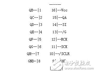 51單片機控制74HC595驅(qū)動的編程要點_單片機驅(qū)動74HC595的c51程序