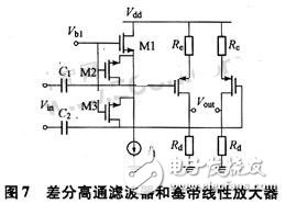 基于無線局域網(wǎng)標(biāo)準的接收機射頻前端設(shè)計
