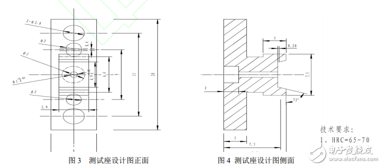 淺析SOP8封裝LM358運(yùn)算放大器的測(cè)試
