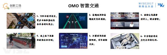李開復(fù):OMO的最終狀態(tài)是商場、工廠、駕駛、物流都無人化