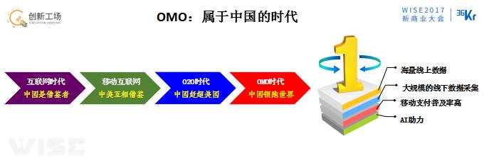 李開復(fù):OMO的最終狀態(tài)是商場、工廠、駕駛、物流都無人化