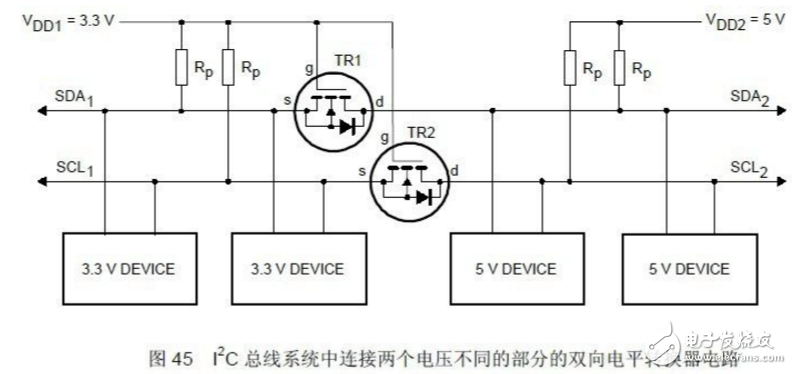 3v和5v雙向電平怎么轉(zhuǎn)換電路