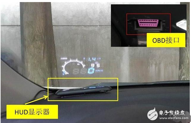 抬頭顯示器是否實(shí)用呢？還是它只是個(gè)花瓶？