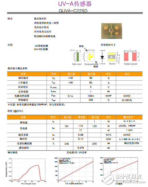 紫外線傳感器、GUVA-C22SD UVA傳感器