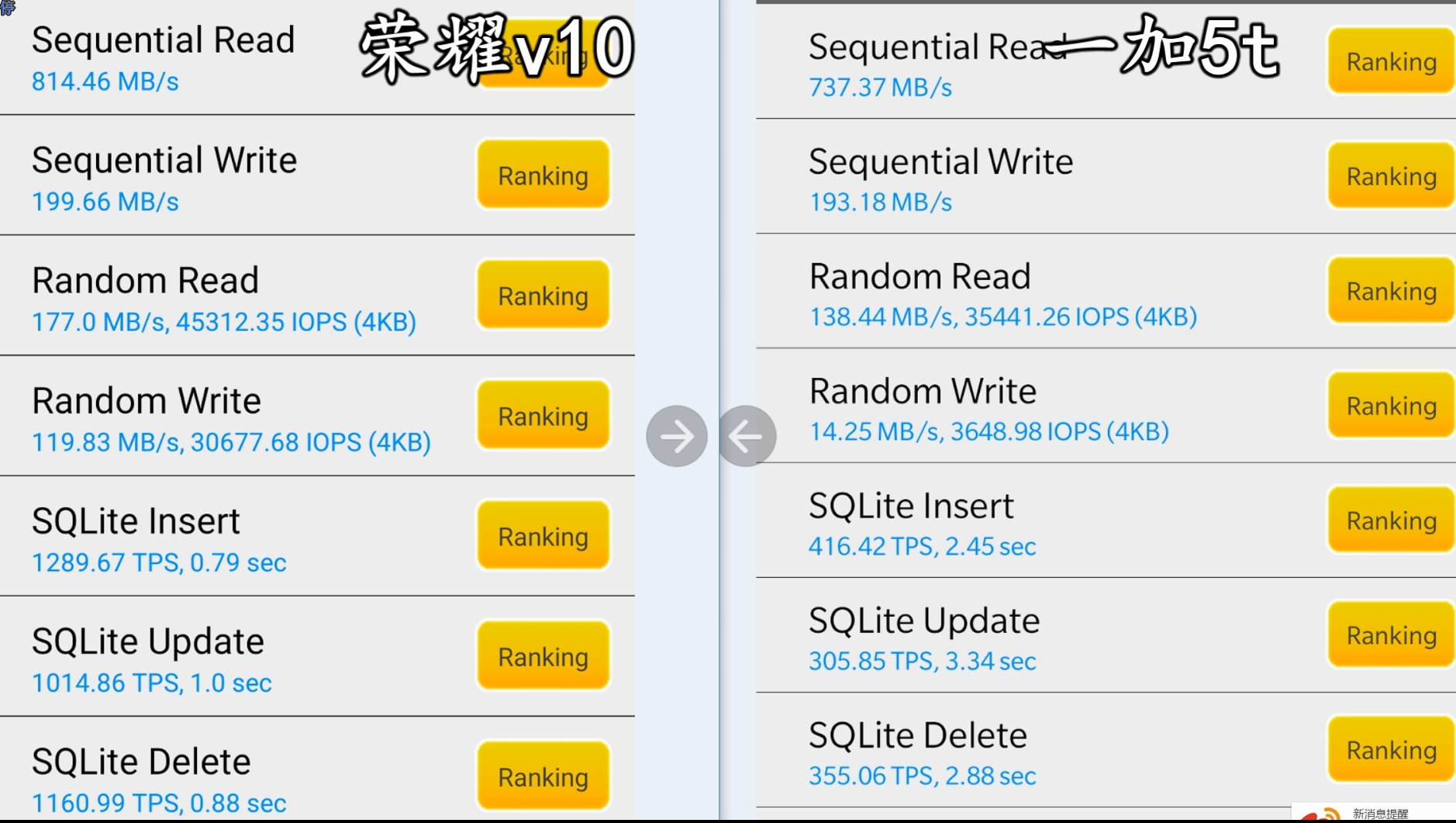 榮耀V10和一加5T怎么選？哪個(gè)更值得買？看完不再糾結(jié)