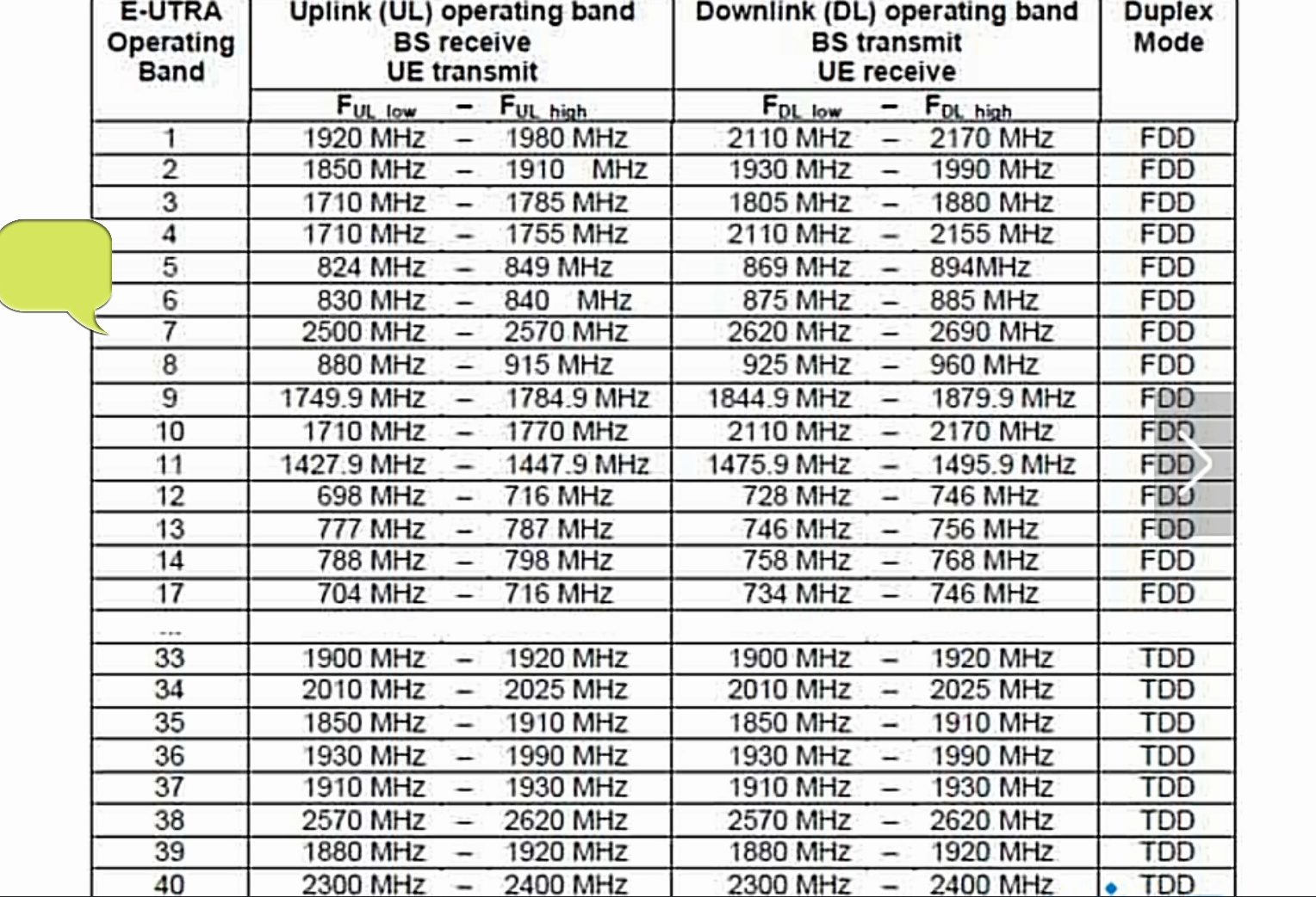 榮耀V10和一加5T怎么選？哪個(gè)更值得買？看完不再糾結(jié)