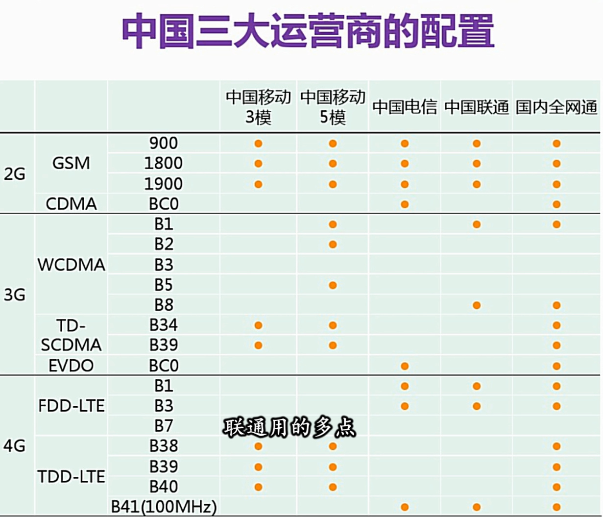 榮耀V10和一加5T怎么選？哪個(gè)更值得買？看完不再糾結(jié)