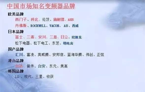 變頻器原理及接線圖，36頁PPT全部講清