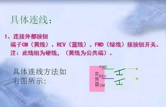 變頻器原理及接線圖，36頁PPT全部講清