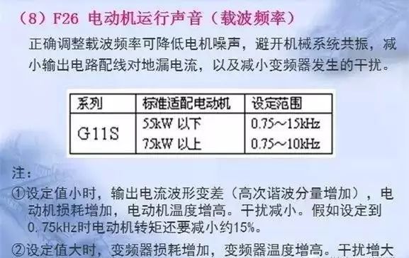 變頻器原理及接線圖，36頁PPT全部講清