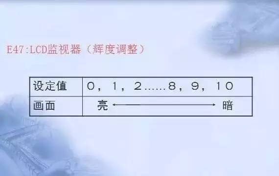 變頻器原理及接線圖，36頁PPT全部講清