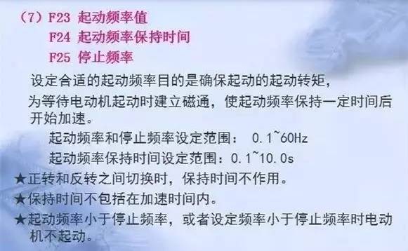 變頻器原理及接線圖，36頁PPT全部講清