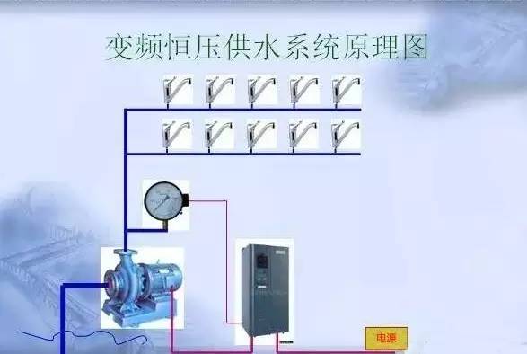 變頻器原理及接線圖，36頁PPT全部講清