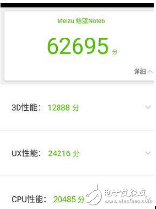 魅藍(lán)note6和小米max2買哪個(gè)好?配置,外觀,價(jià)格,拍照參數(shù)分析對(duì)比