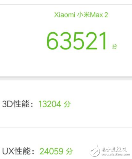 魅藍(lán)note6和小米max2買哪個(gè)好?配置,外觀,價(jià)格,拍照參數(shù)分析對(duì)比