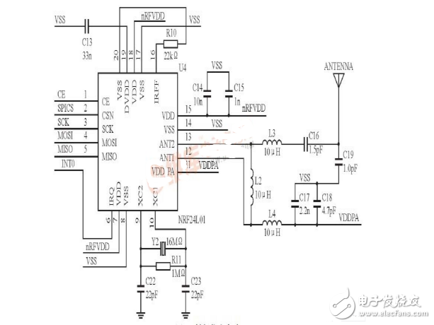 基于STM32F103和nRF24L01的近程無線數(shù)傳系統(tǒng)設(shè)計