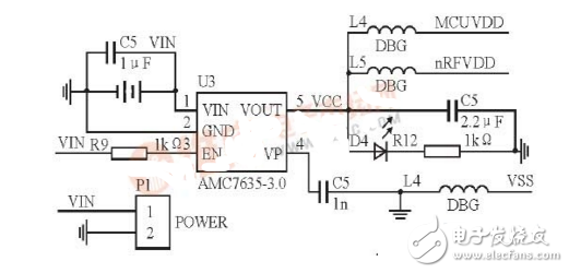 基于STM32F103和nRF24L01的近程無線數(shù)傳系統(tǒng)設(shè)計