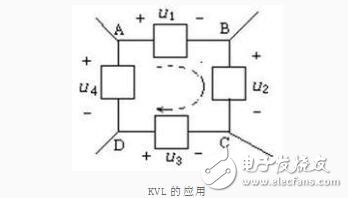 基爾霍夫定律包括哪兩個定律_基爾霍夫定律為什么會有成立條件(怎么推倒出來的)