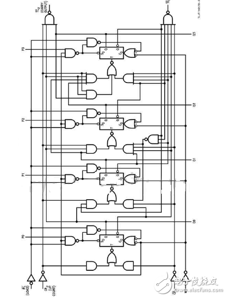 74ls192工作原理詳解_使用說(shuō)明_內(nèi)部邏輯圖及應(yīng)用電路