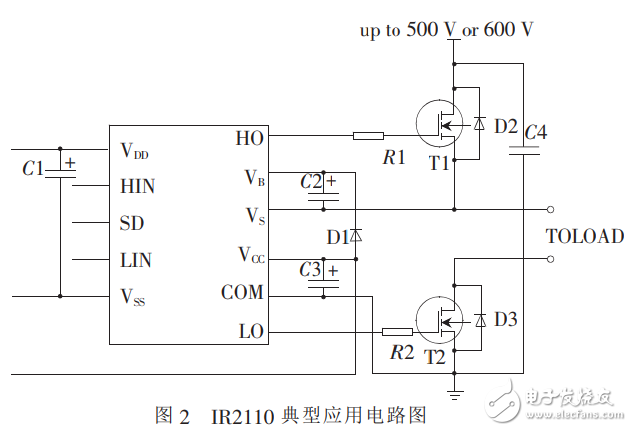 直流電機的IR2110驅動控制設計及DSP實現(xiàn)