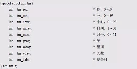 RTC實(shí)時(shí)時(shí)鐘重用外設(shè)驅(qū)動(dòng)代碼