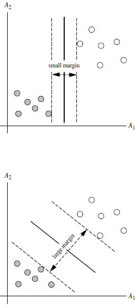 零基礎(chǔ)如何入門人工智能？