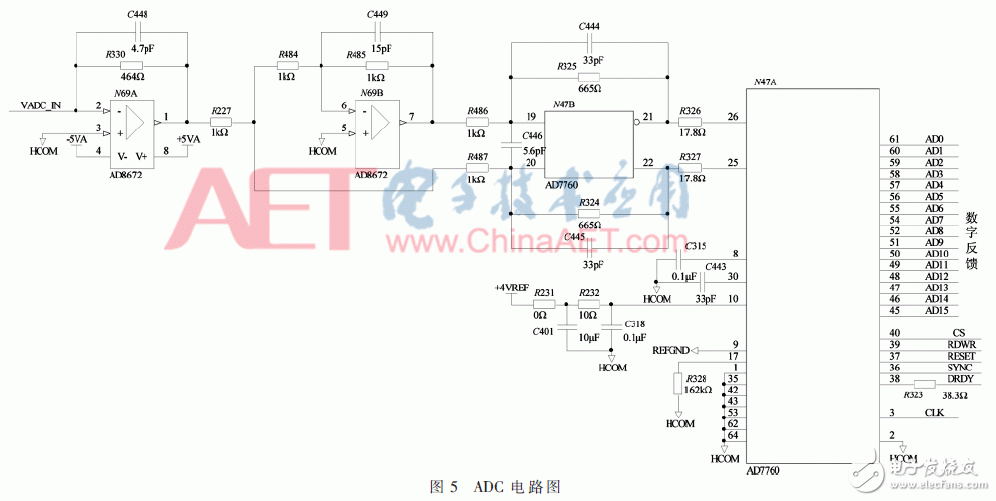 基于FPGA的高精度數(shù)字程控直流變換器設(shè)計