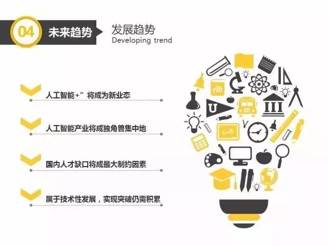 中國人工智能產業(yè)分析報告以及發(fā)展趨勢