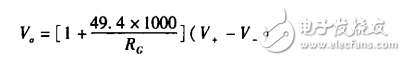 一種基于STM32的力反饋型康復(fù)機器人控制系統(tǒng)設(shè)計