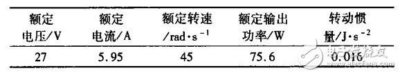 一種基于STM32的力反饋型康復(fù)機器人控制系統(tǒng)設(shè)計