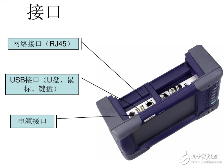 光時(shí)域反射儀mts6000使用方法