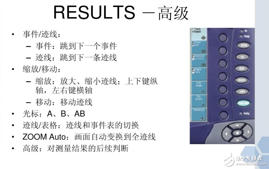 光時(shí)域反射儀mts6000使用方法