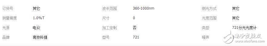 淺談熒光分光度計(jì)價(jià)格行情_(kāi)721分光光度計(jì)價(jià)格如何