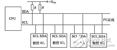 簡(jiǎn)易的智能手環(huán)制作的過程詳細(xì)