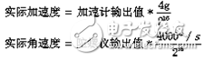 簡(jiǎn)易的智能手環(huán)制作的過程詳細(xì)