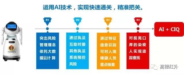 智能執(zhí)法輔助機器人正式上崗服務大眾  開啟了智慧口岸建設