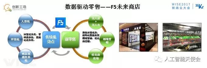 OMO時(shí)代的來(lái)臨的4要素詳細(xì)分析和舉例