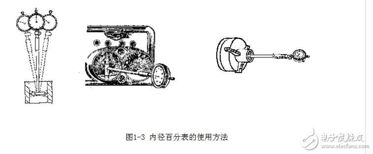 內(nèi)徑百分表校準步驟_內(nèi)徑百分表怎么用_內(nèi)徑百分表的使用方法