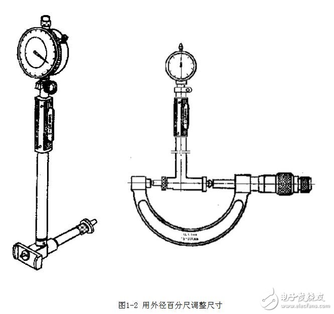 內(nèi)徑百分表校準步驟_內(nèi)徑百分表怎么用_內(nèi)徑百分表的使用方法