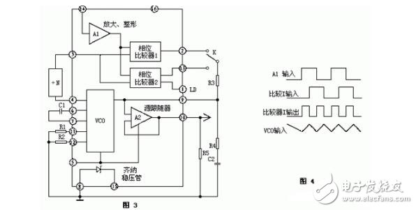 自制簡易高頻感應加熱