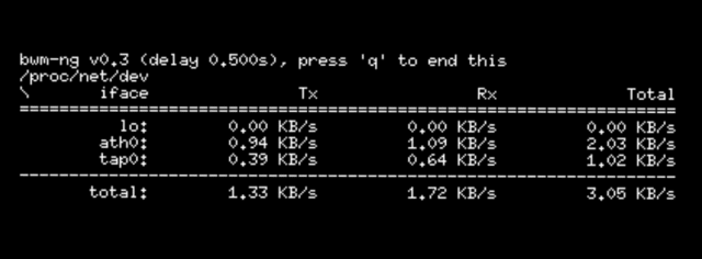 介紹Linux 終端中運(yùn)行的 10 個(gè)網(wǎng)絡(luò)監(jiān)視工具