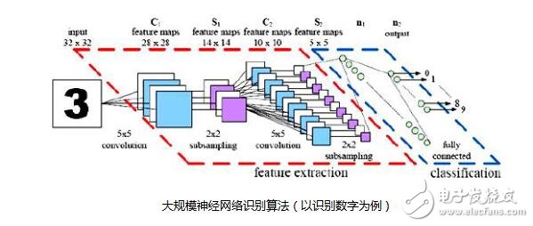 新能源車車牌無法識(shí)別怎么辦_新能源車牌識(shí)別不了