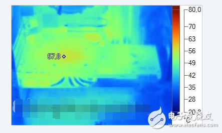 gpu占用過(guò)高怎么辦_gpu滿(mǎn)載會(huì)傷害顯卡么！顯卡溫度多少是正常的？