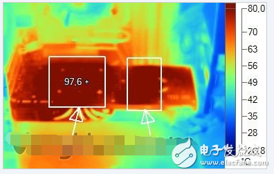 gpu占用過(guò)高怎么辦_gpu滿(mǎn)載會(huì)傷害顯卡么！顯卡溫度多少是正常的？