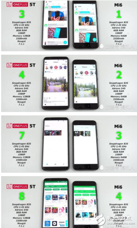 一加手機(jī)5T和小米6速度性能比拼 誰能完勝？