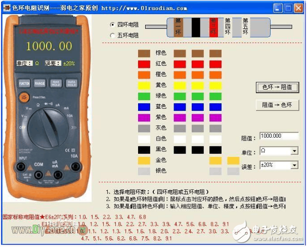 色環(huán)電阻在電路中到底能做什么_電阻的基本知識(shí)