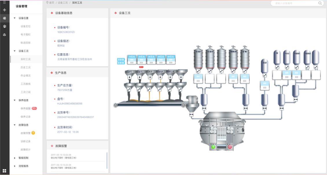 解析幾個創(chuàng)新的商業(yè)模式實際案例，剖析其中的關(guān)鍵技術(shù)