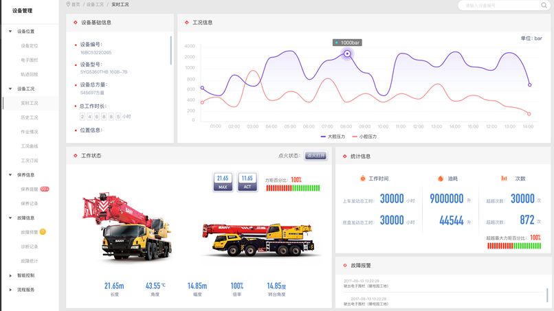 解析幾個創(chuàng)新的商業(yè)模式實際案例，剖析其中的關(guān)鍵技術(shù)